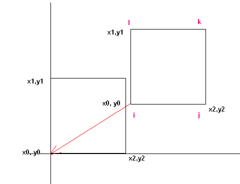 Скалярное произведение векторов на плоскости - простейший расчёт