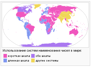 Использование систем наименования чисел по странам мира